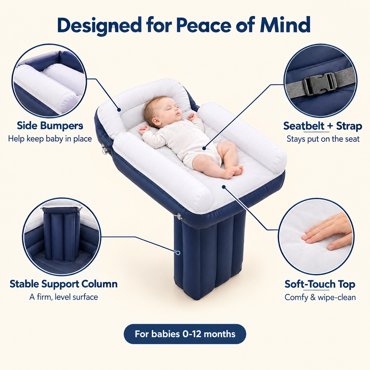 Airway Baby Nest